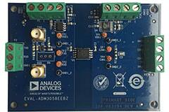 ADM3058E / ADM2761E / ADM2763E sändtagare